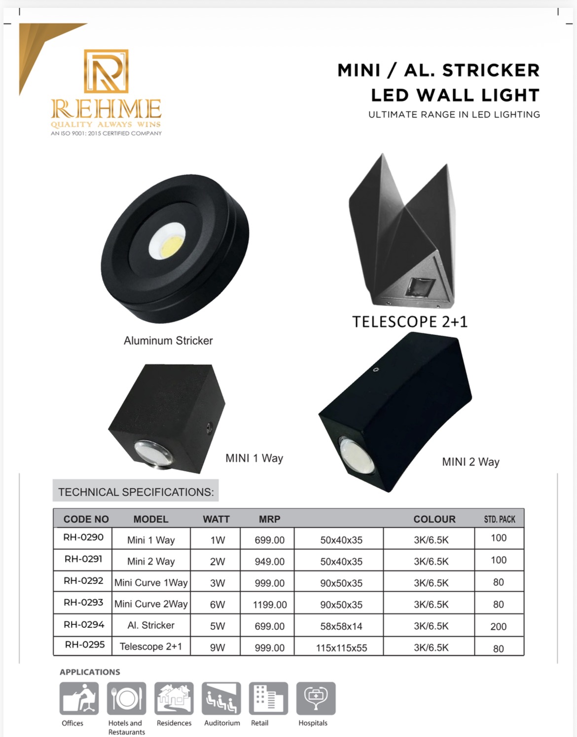 Wall Lights Outdoor